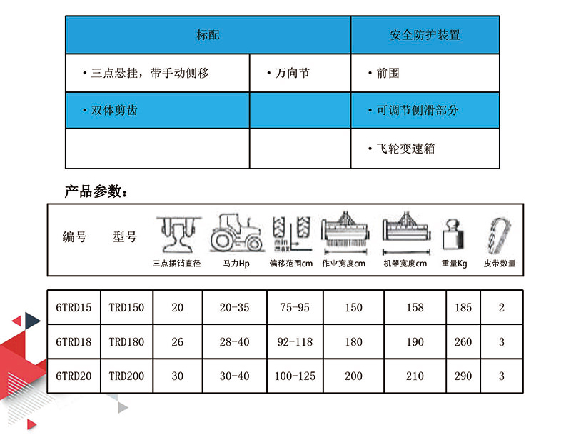 割草碎木碎枝一體機(jī)TRD（2cm）產(chǎn)品參數(shù)